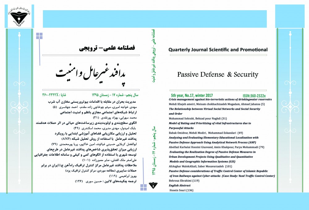 پدافند غیرعامل و امنیت